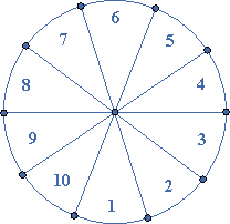 area-circle-01