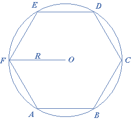 circumscribed-circle