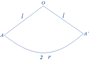curved-surface-cone