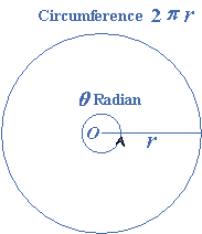 radian-to-degree